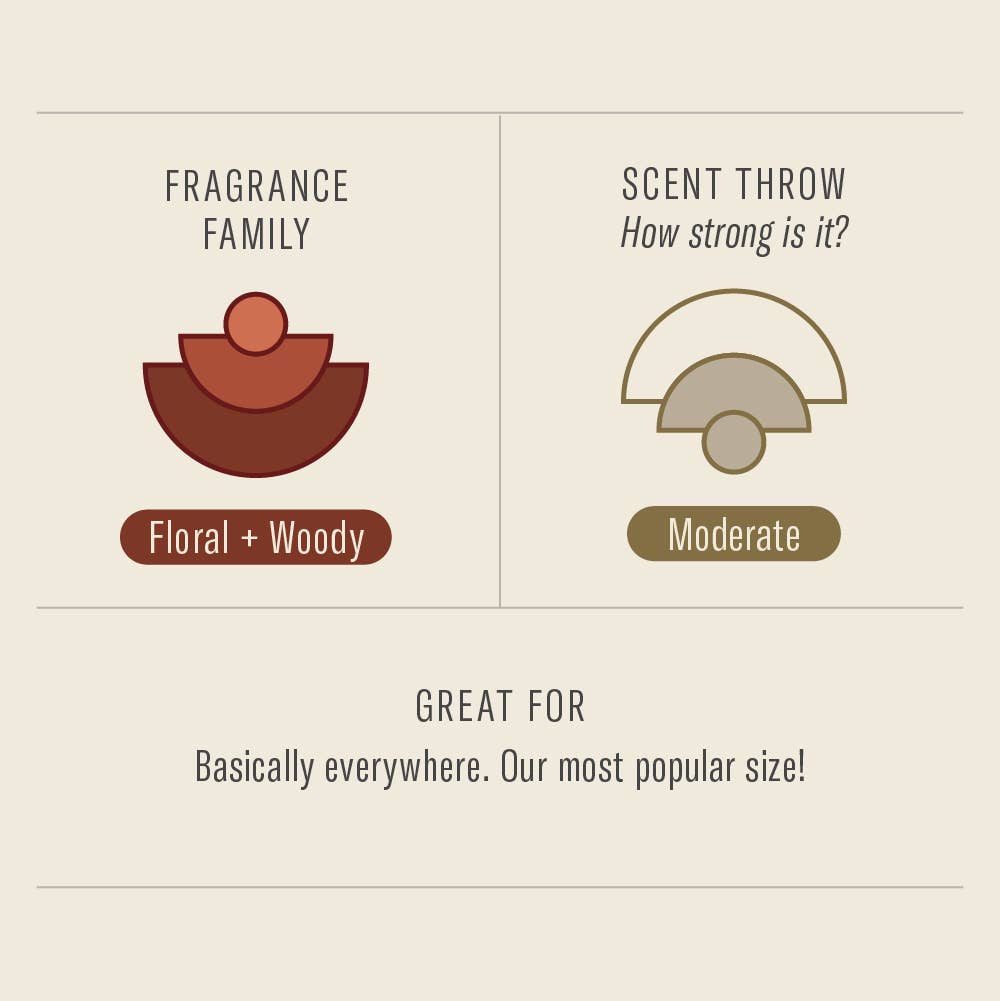 Sandalwood Rose - 7.2 oz Standard Soy Candle: 7.2 oz